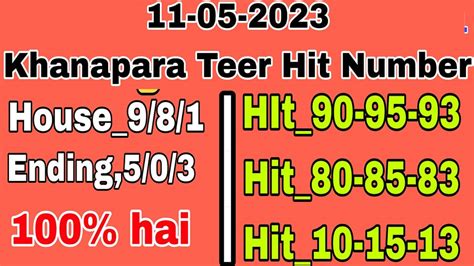 khanapara facebook teer result|KHANAPARA TEER (PUBLIC GROUP) .